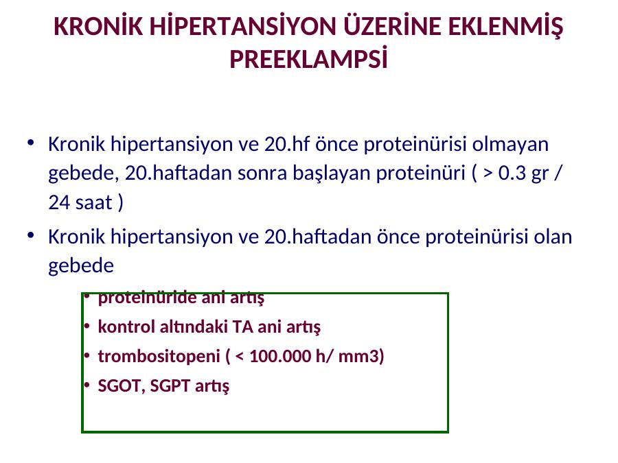proteinüri ve hipertansiyon