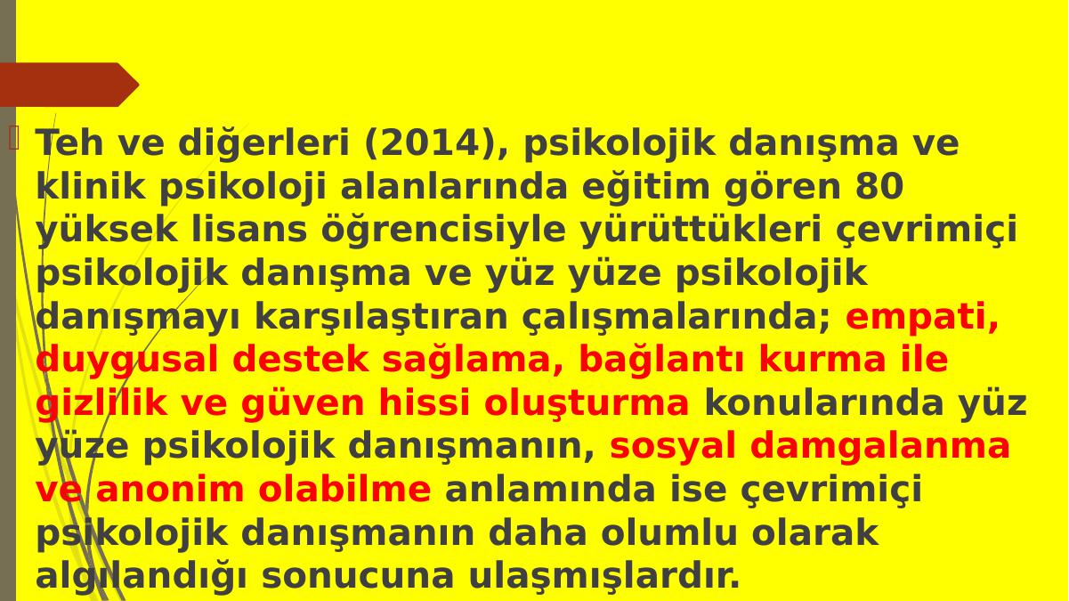 ankara escort tel amatör tivit