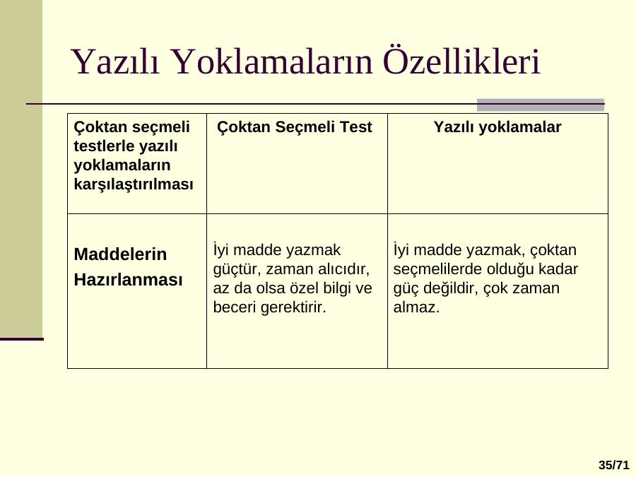 essay yoklama nedir