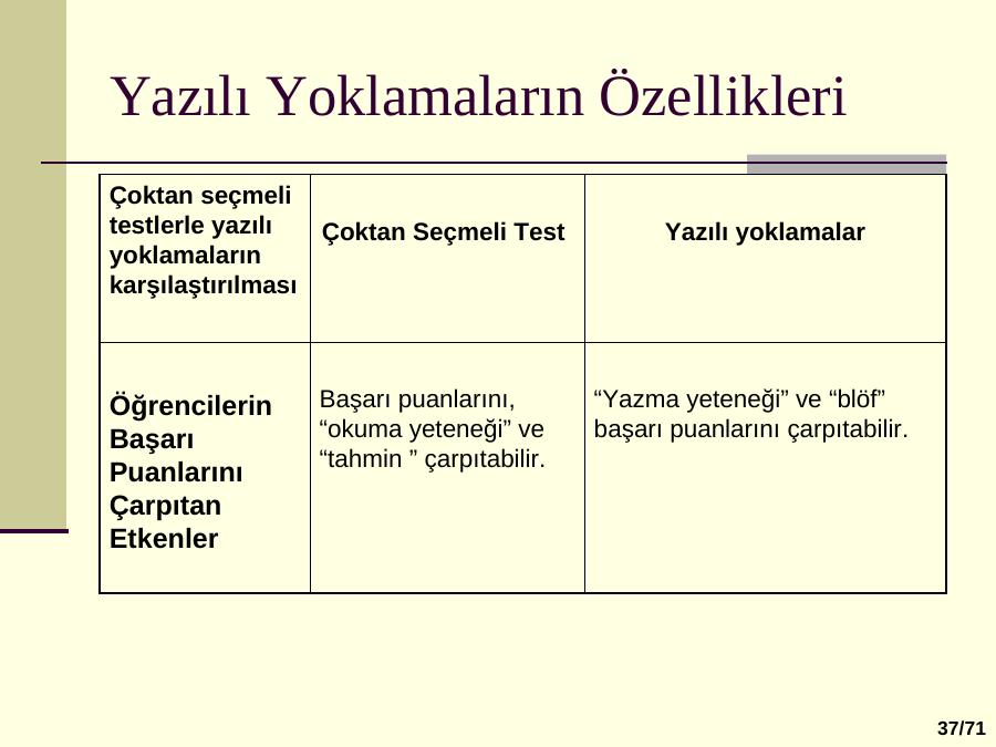 essay yoklama nedir