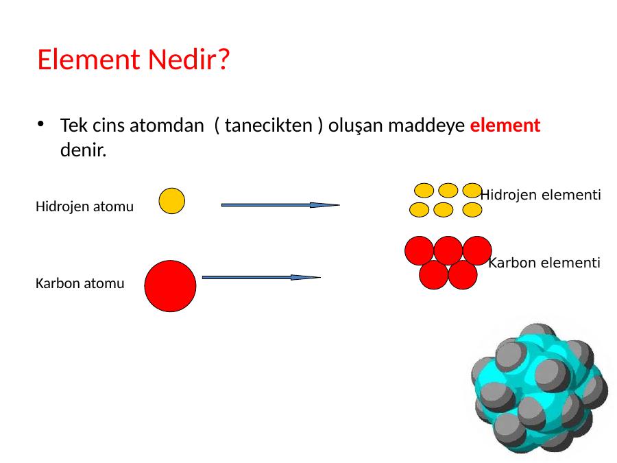 Akademik Sunum