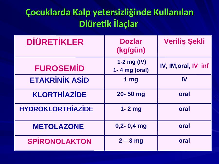 Akademik sunum