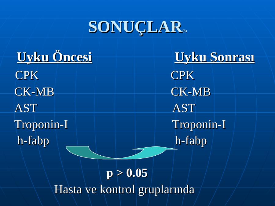 Ck mb. H FABP анализ.