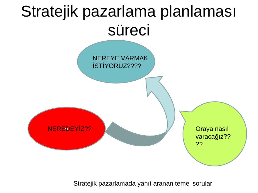 Akademik Sunum