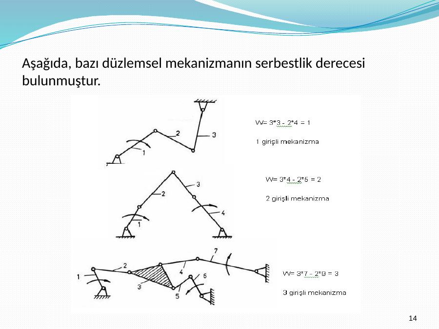 Akademik Sunum