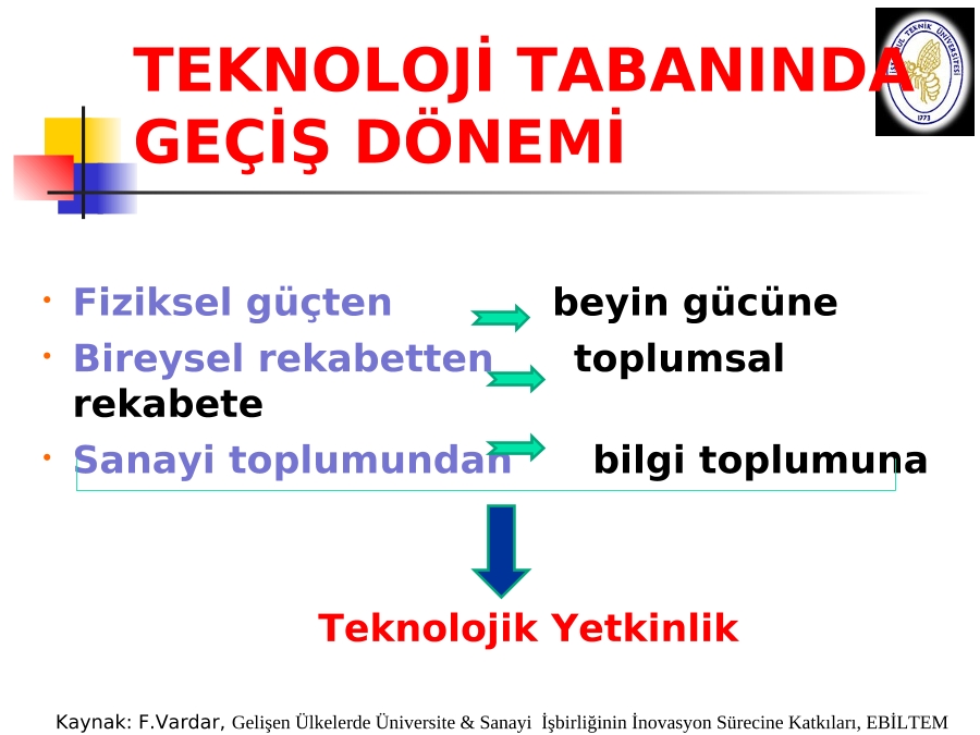 Akademik Sunum