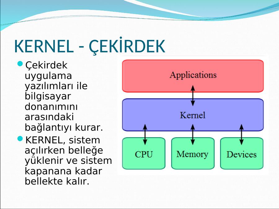 Kernel 41 63 windows 11