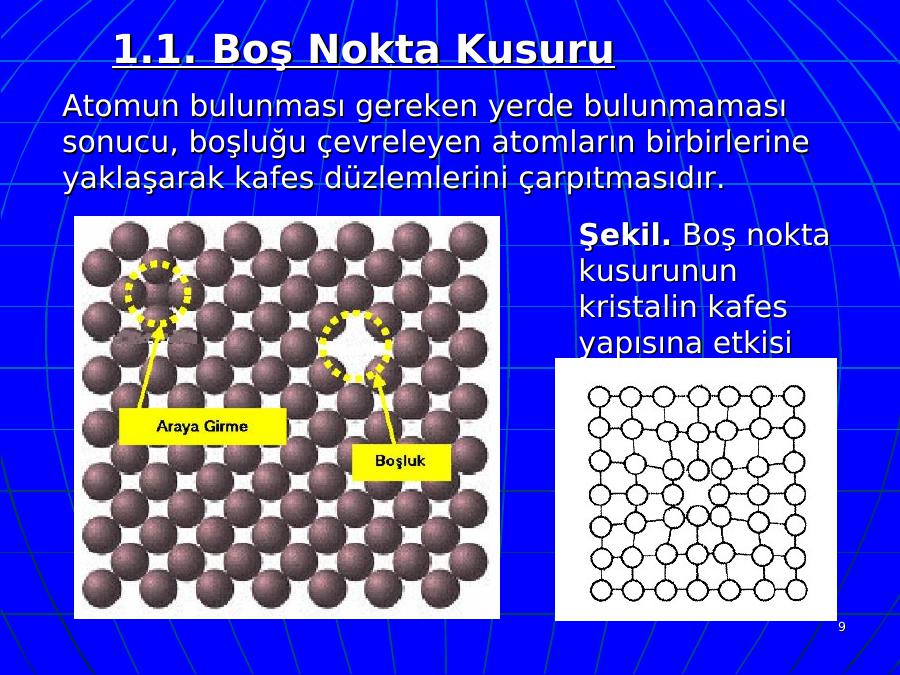 Akademik Sunum