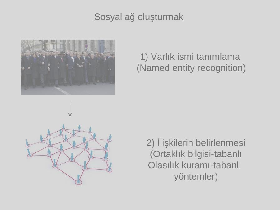 Akademik sunum