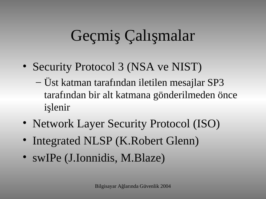 NLSP протокол.