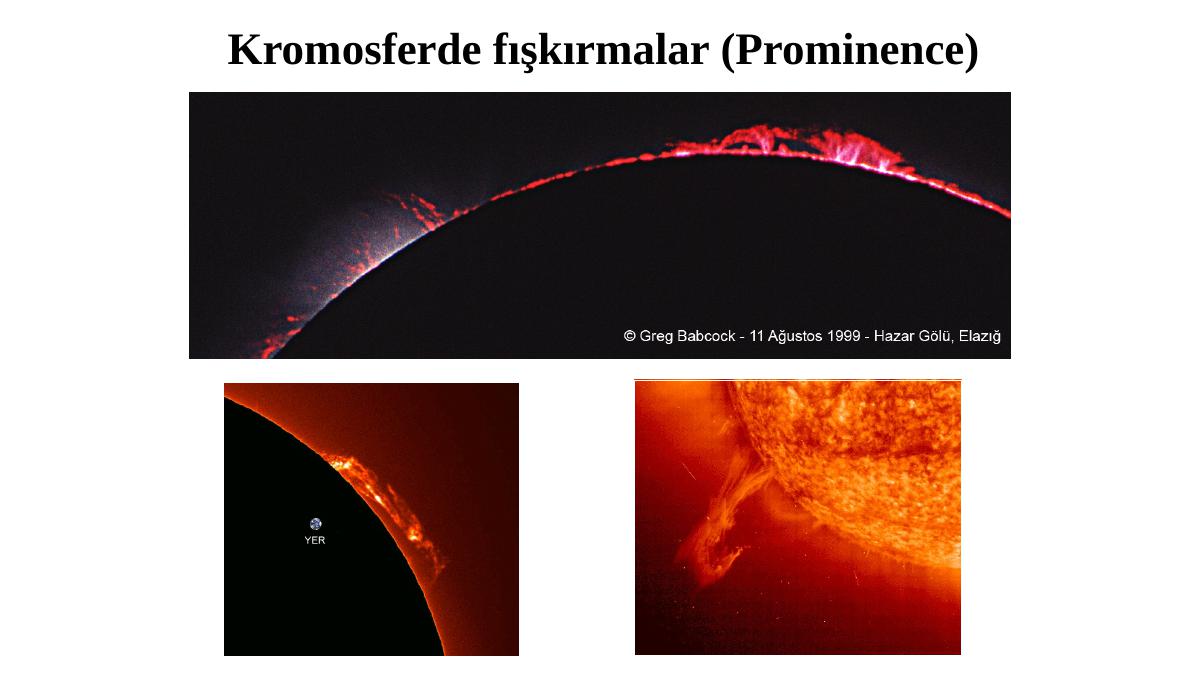 Prominence надпись. Prominence Burn. Prominences обработка. Prominence шмотка.