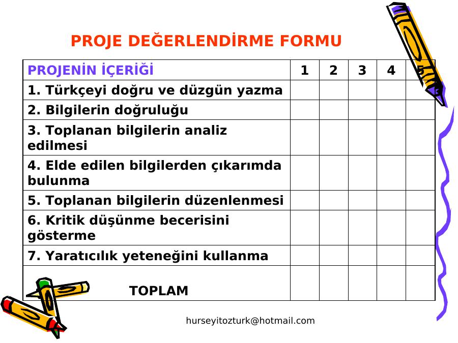 Olcme Ve Degerlendirmede Yeni Yaklasimlar Akademik Sunum