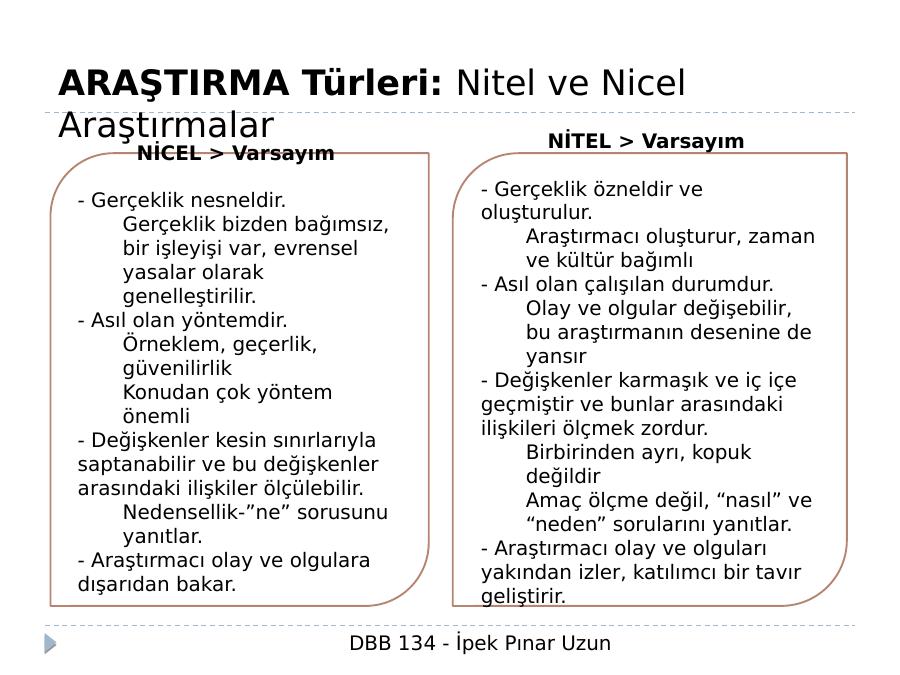 Akademik Sunum