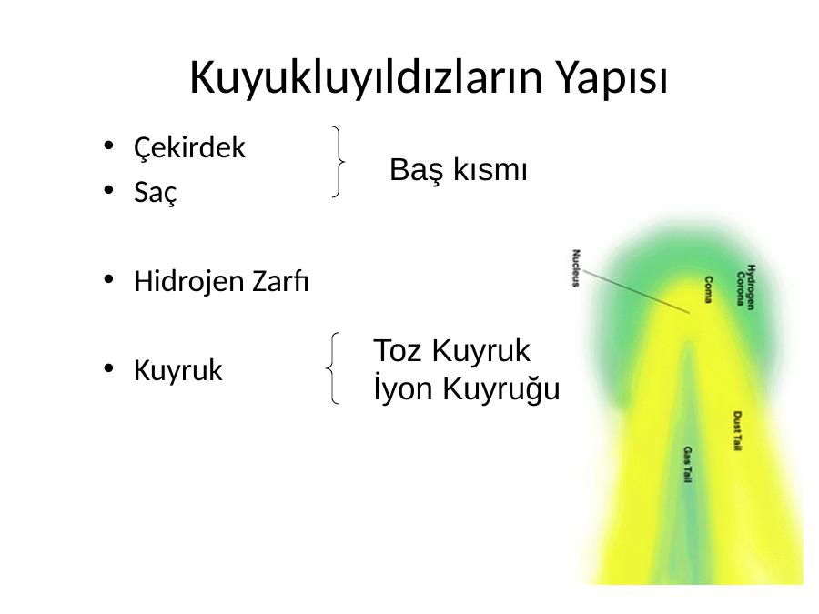 Eski ksp sürümü indir