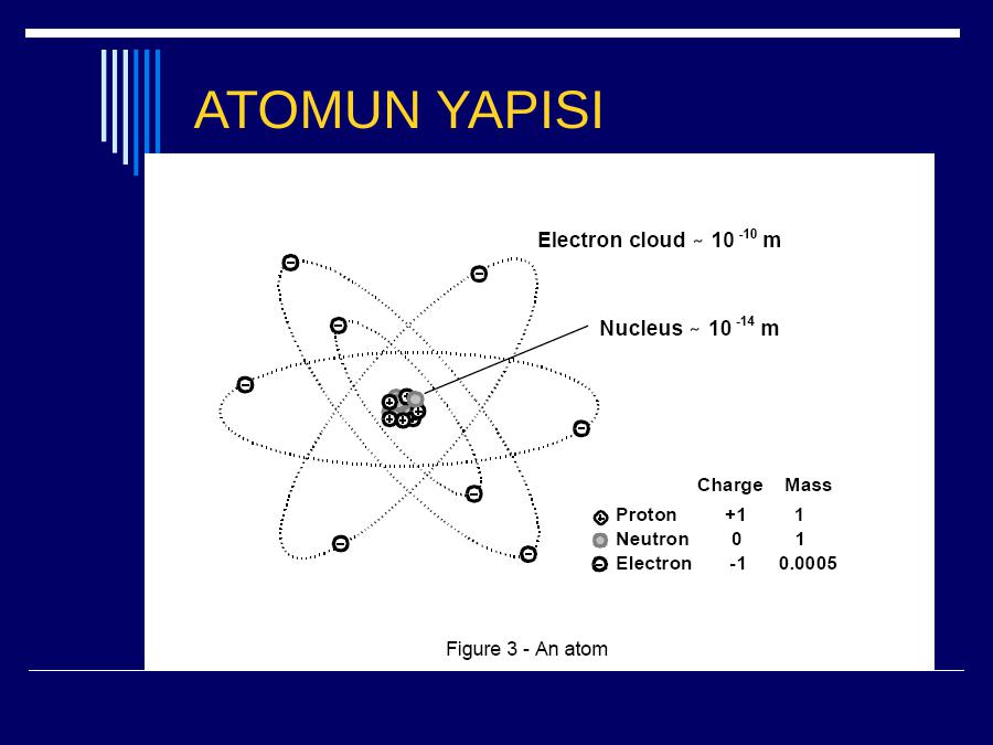 Карта atom fast