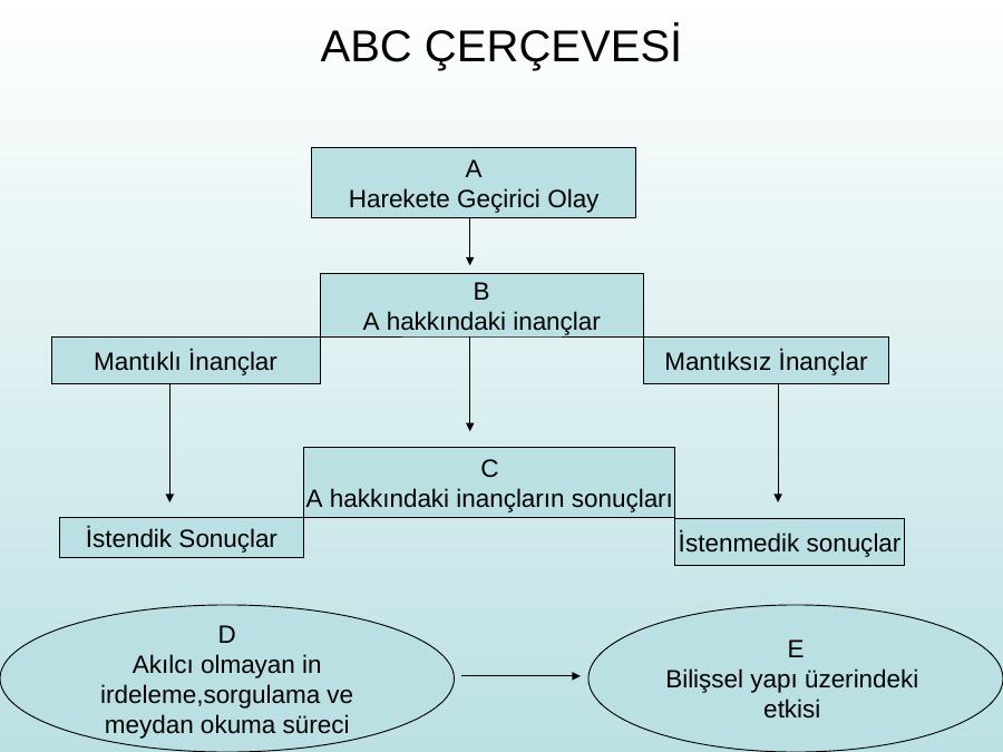 Abc схема в психологии