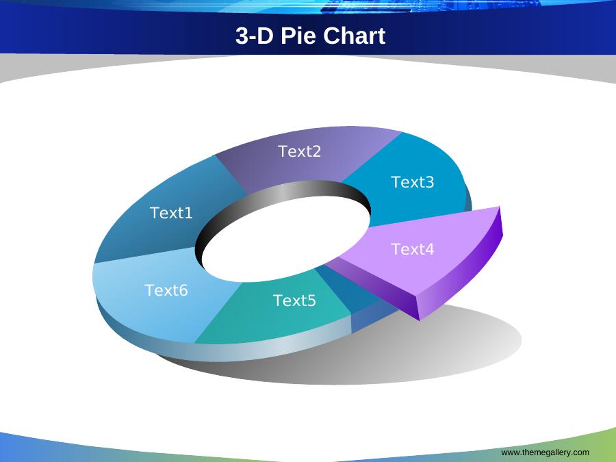 3d pie