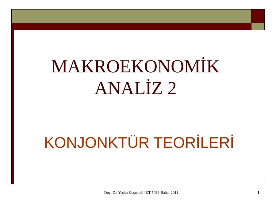 Konjonktür Teori̇leri̇