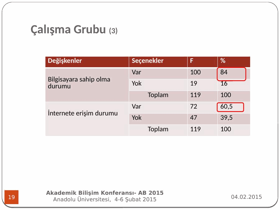 Akademik sunum