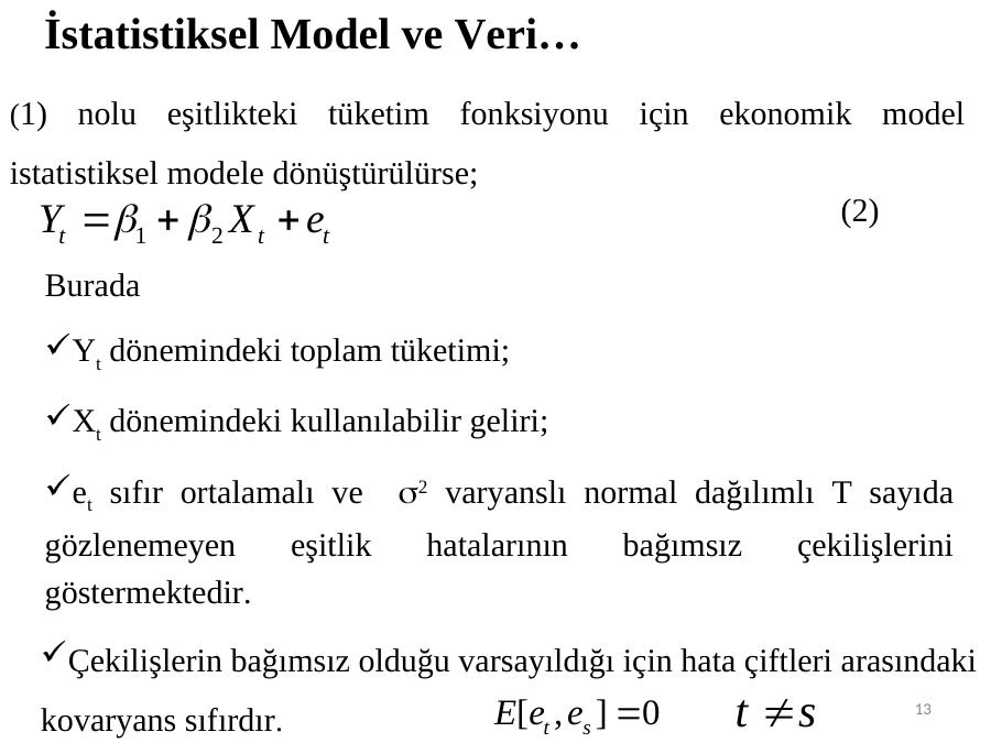 Akademik Sunum